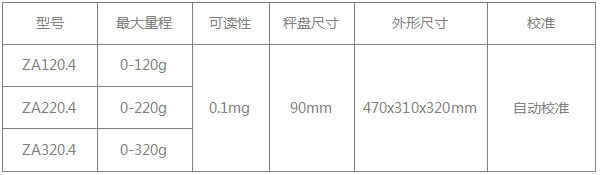 電子汽車衡|電子臺秤|電子秤|電子吊秤|電子天平|電子地磅|稱量儀器